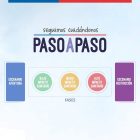 Conoce los cambios que se implementarán a partir del próximo 14 de abril en el plan Paso a Paso